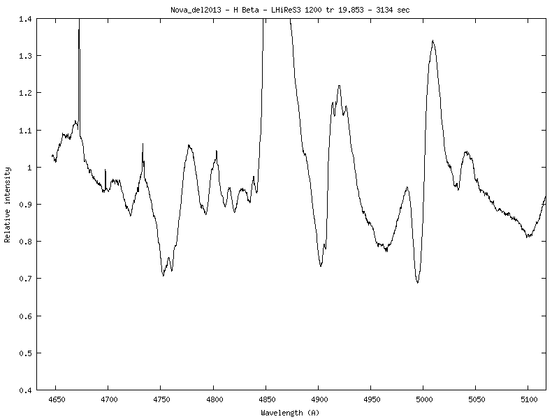 Nova Del 2013-08-19.853.png