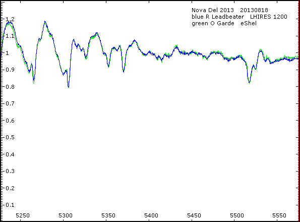 nova_del_2013_20130818_THO_OGarde.png