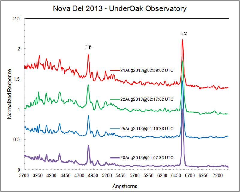 Nova Del 2013_Overlays_v2.jpg