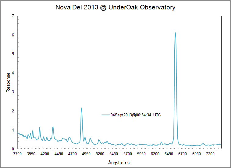 nova del_04sept2013_03.png