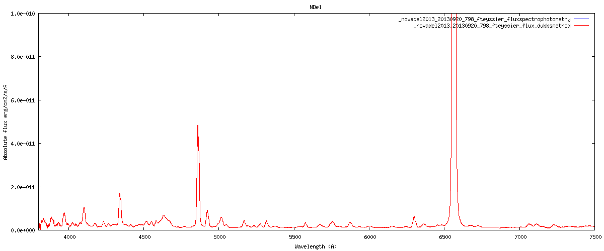 NovaDel2013_FluxComp_20130920_798.png