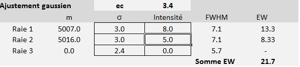 OIII_params_approx.PNG