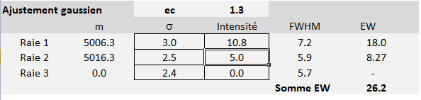 OIII_params.PNG