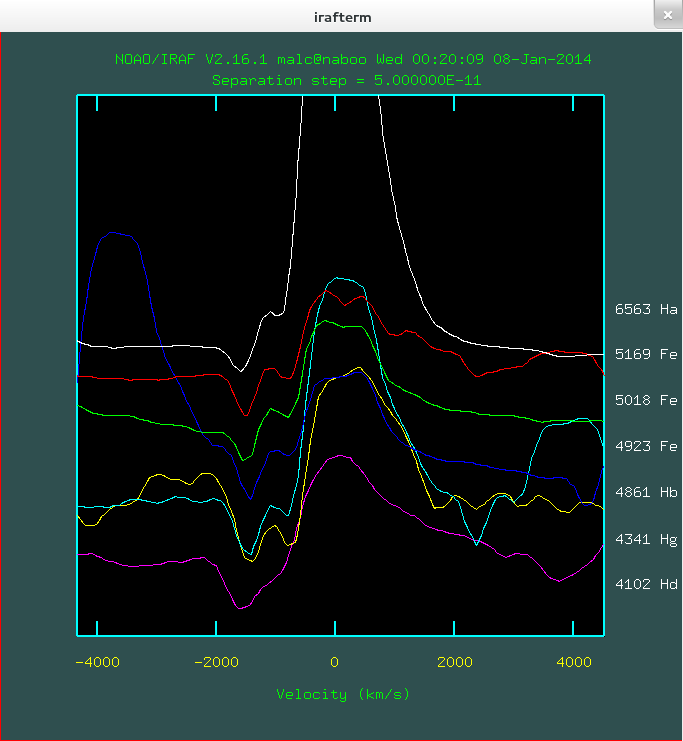 v1369_cen.velocities.20131228.tbohlsen.png