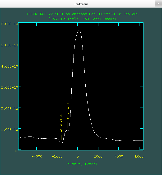 v1369_cen.ha_velocity.20131228.tbohlsen.png