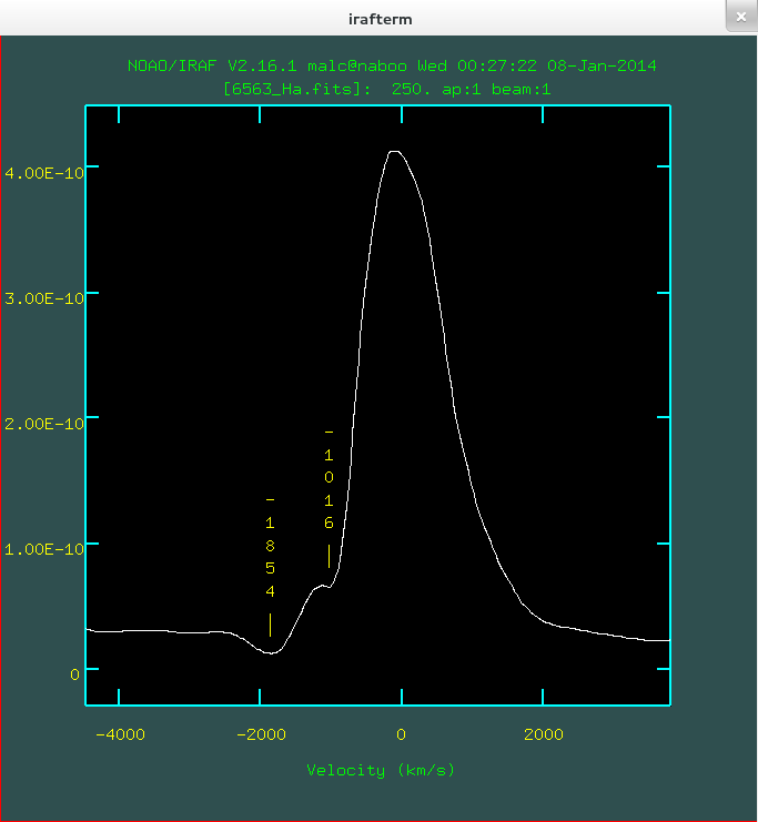 v1369_cen.ha_velocity.20140105.tbohlsen.png