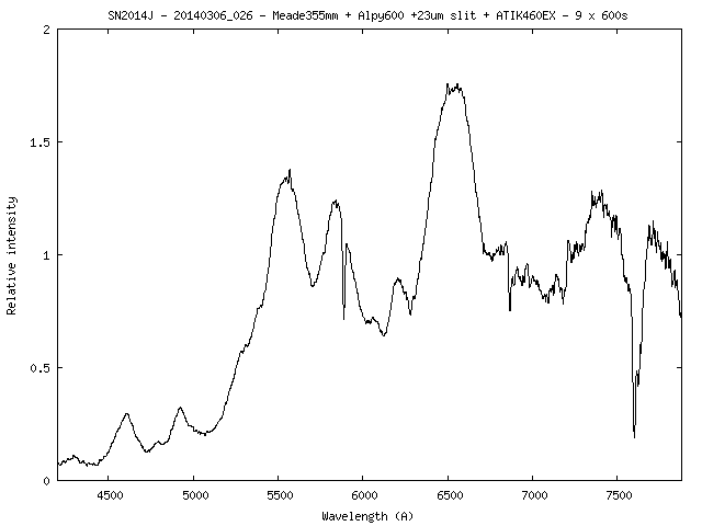 _m82_20140306_026.png