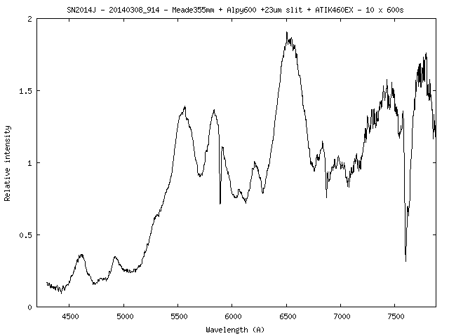 _m82_20140308_914.png