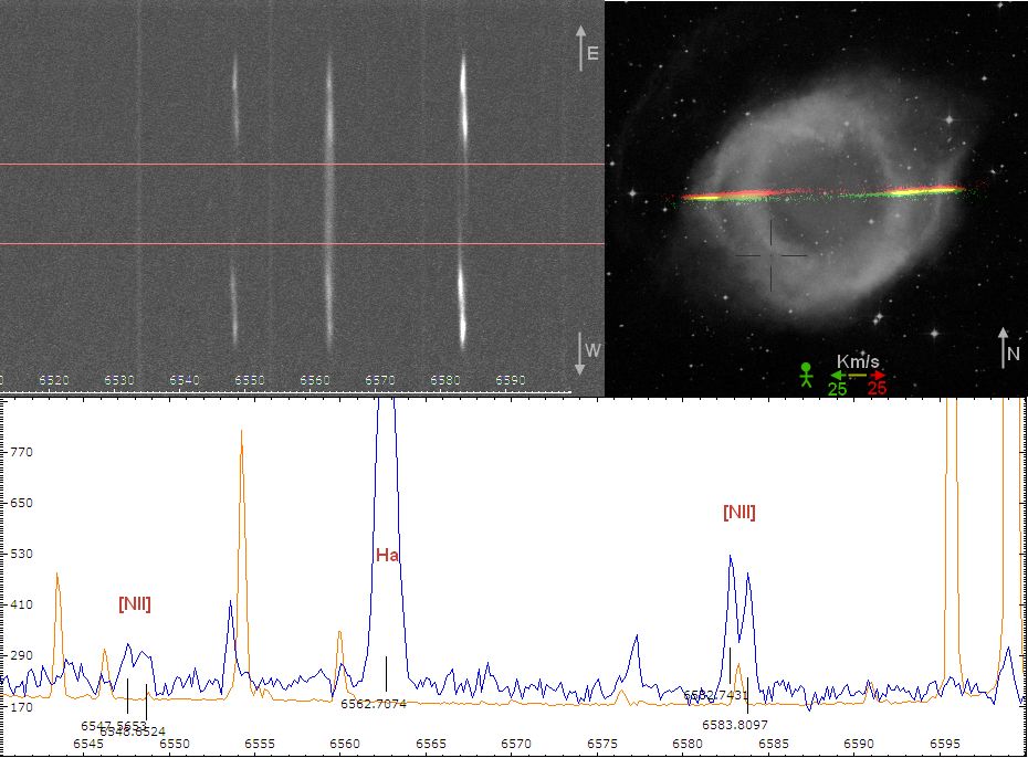 NGC7293 Spectrum and Doppler shift