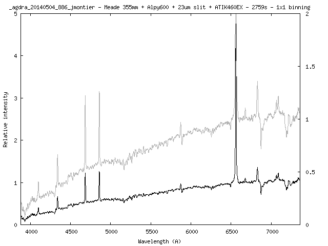 _agdra_20140504_886_jmontier.png