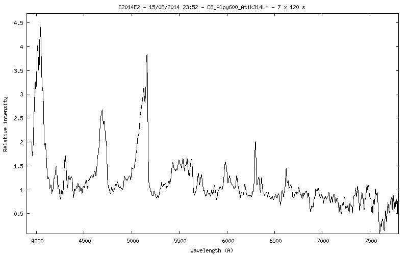 _c2014e2_20140815_995_Pierre Dubreuil.png