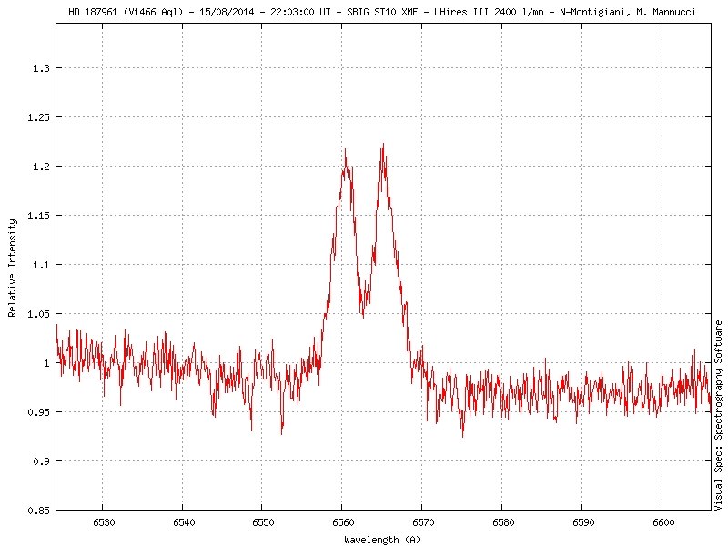 V1466 Aql Halpha spectrum