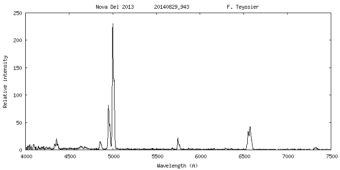 _novadel2013_20140829_943_fteyssier.png