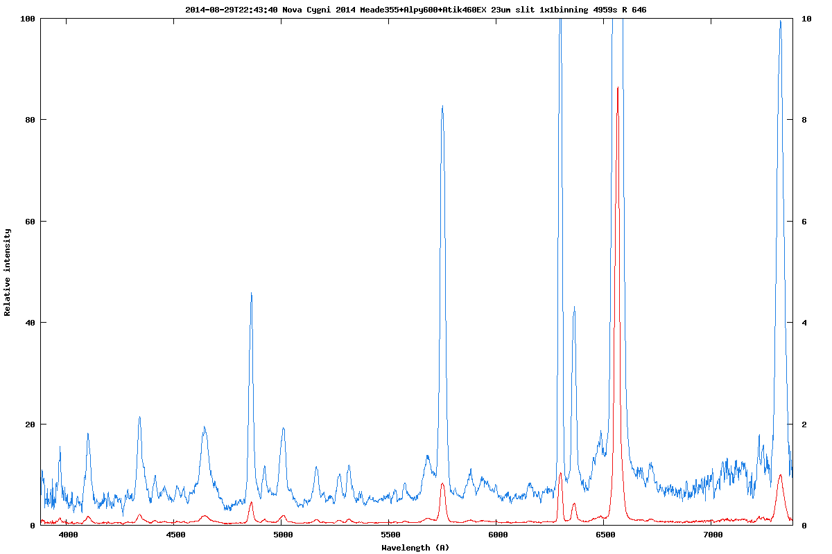 _novacyg_20140829_947_jmontier.png