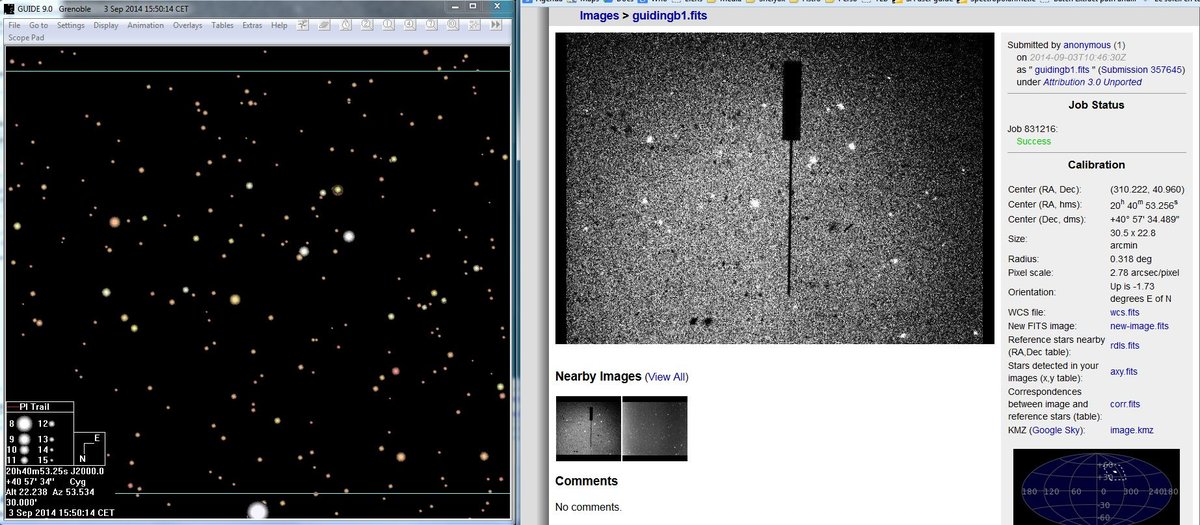 Comparison with sky map...