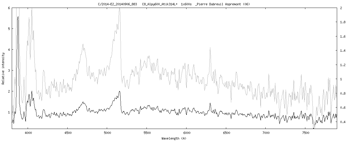 C2014-E2_20140906_883_Pierre Dubreuil.png