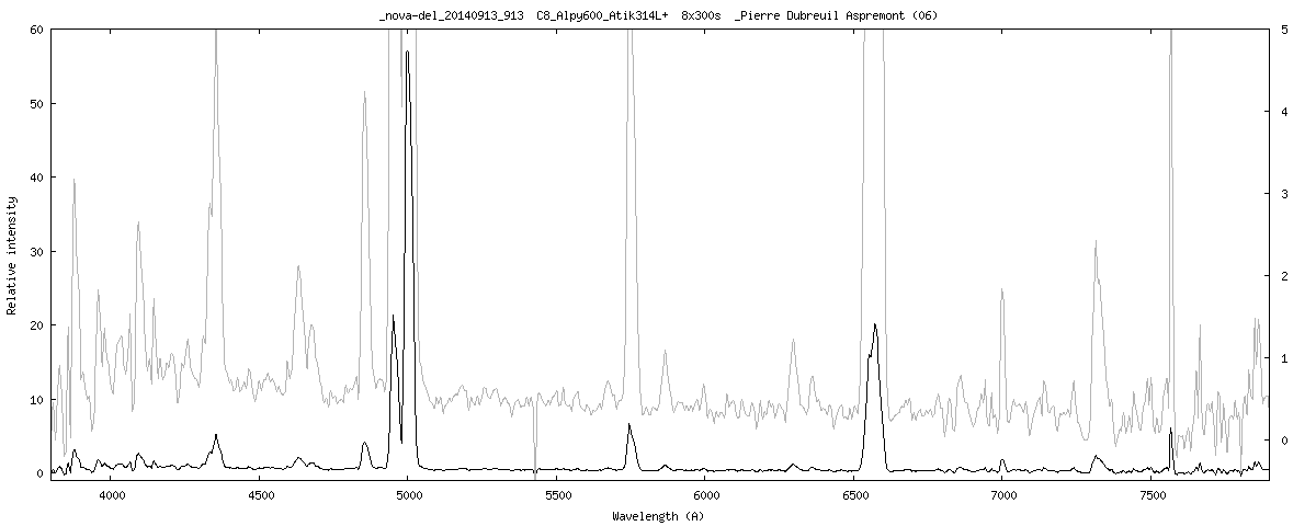 nova-del_20140913_913_Pierre Dubreuil.png