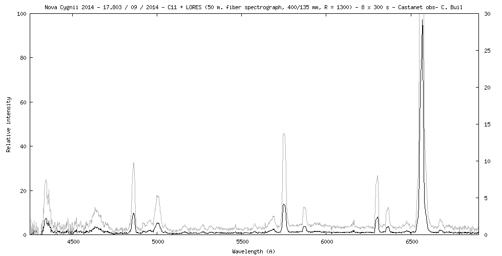 _nova_cyg2014_20140917_803.png