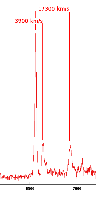 vitesses.png