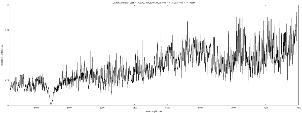 _uvaur_20141114_211_tlester.png