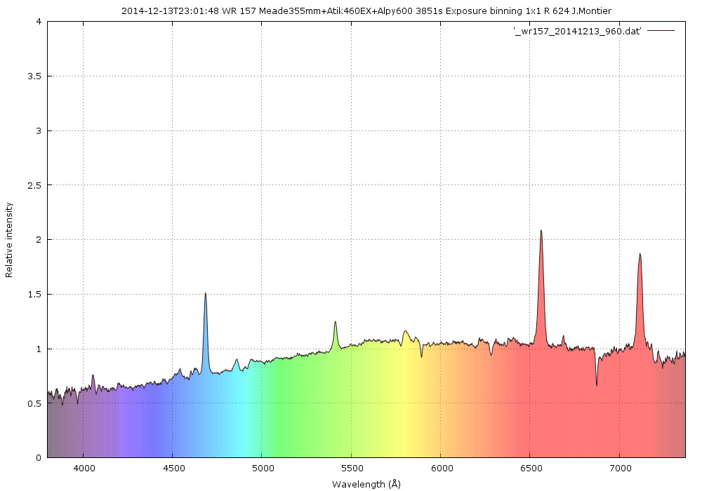 20141213_wr157_plein.png