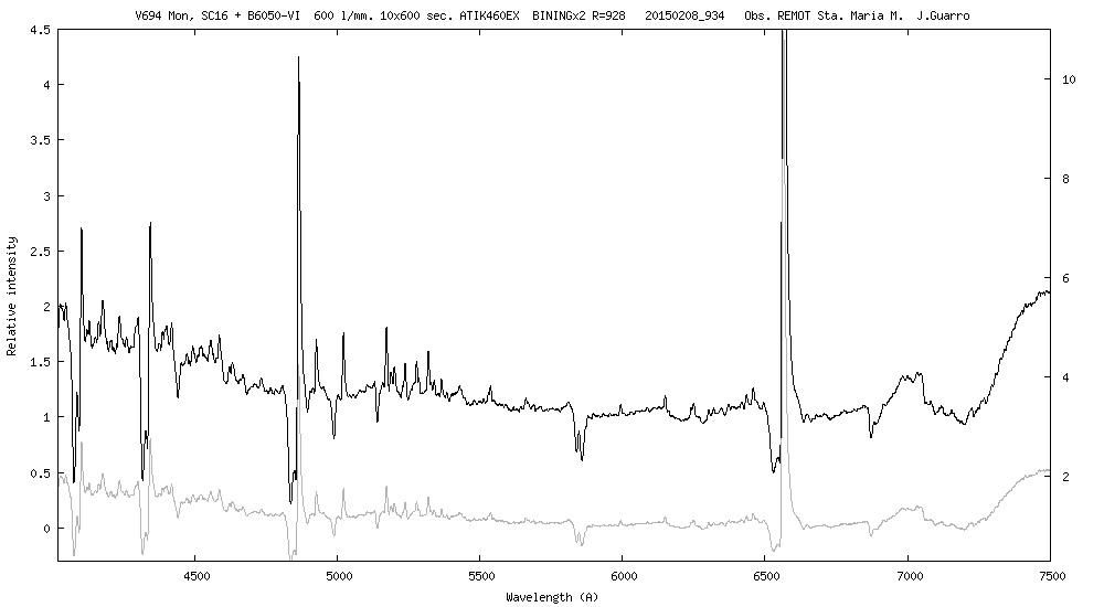 _v694mon_20150208_934_J. Guarro.png