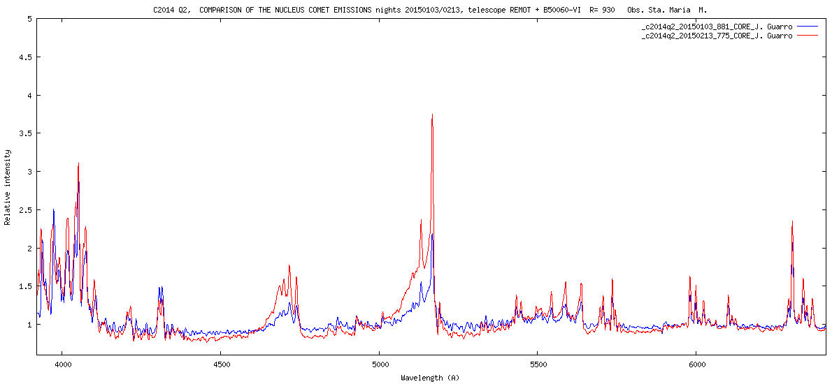 _C2014Q2_0103-0213.png