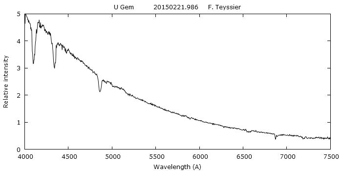 _ugem_20150221_986_fteyssier.png