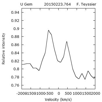 _ugem_20150223_764_ha.png