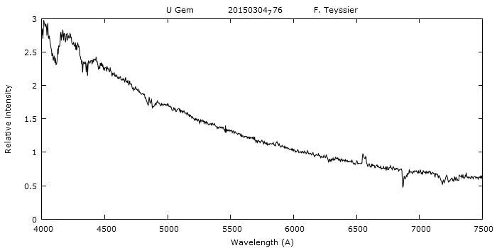 _ugem_20150304_776_fteyssier.png