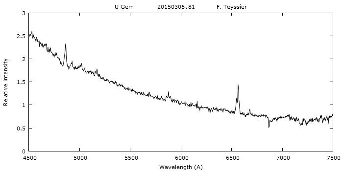 _ugem_20150306_781_fteyssier.png