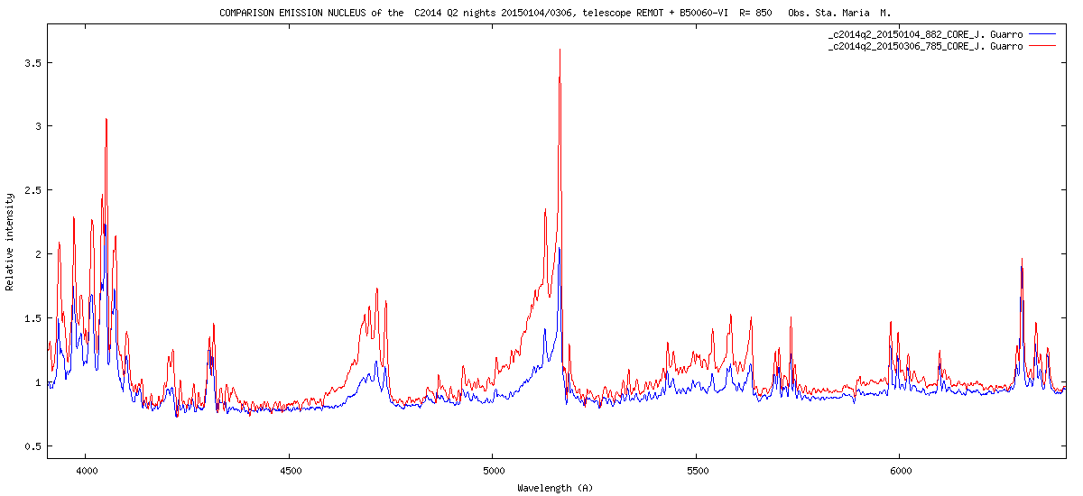 C2014Q2_0104-0306.png