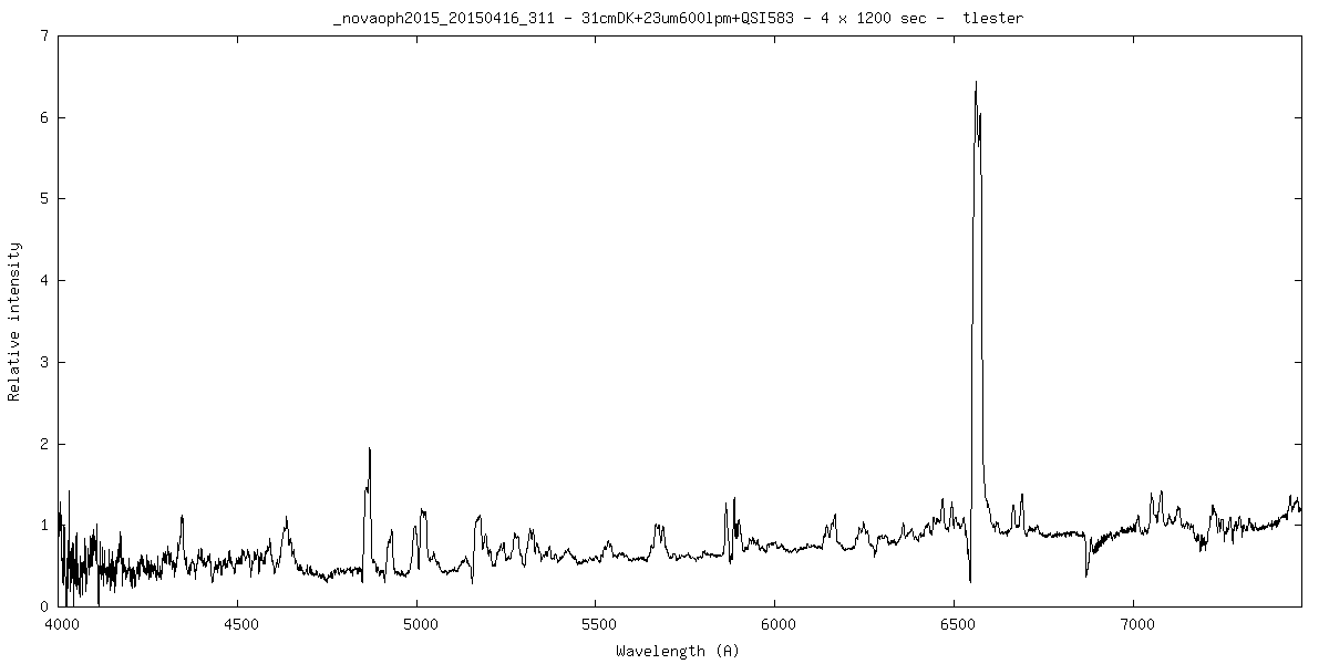 _novaoph2015_20150416_311_tlester.png