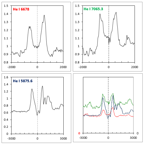 NovaOph2015_20150416_HeI.PNG