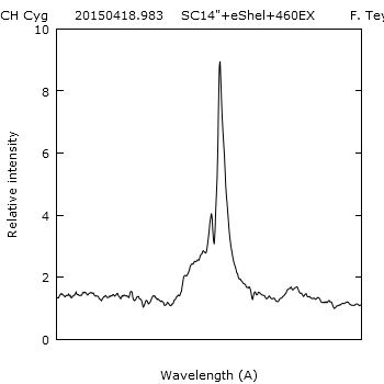 _chcyg_20150418_983_Ha.png
