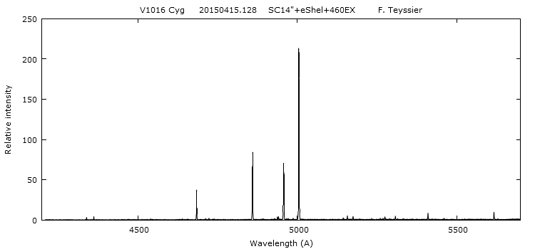 _v1016cyg_20150415_128_4200-5700.png