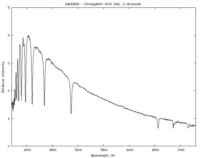 hd183534.png