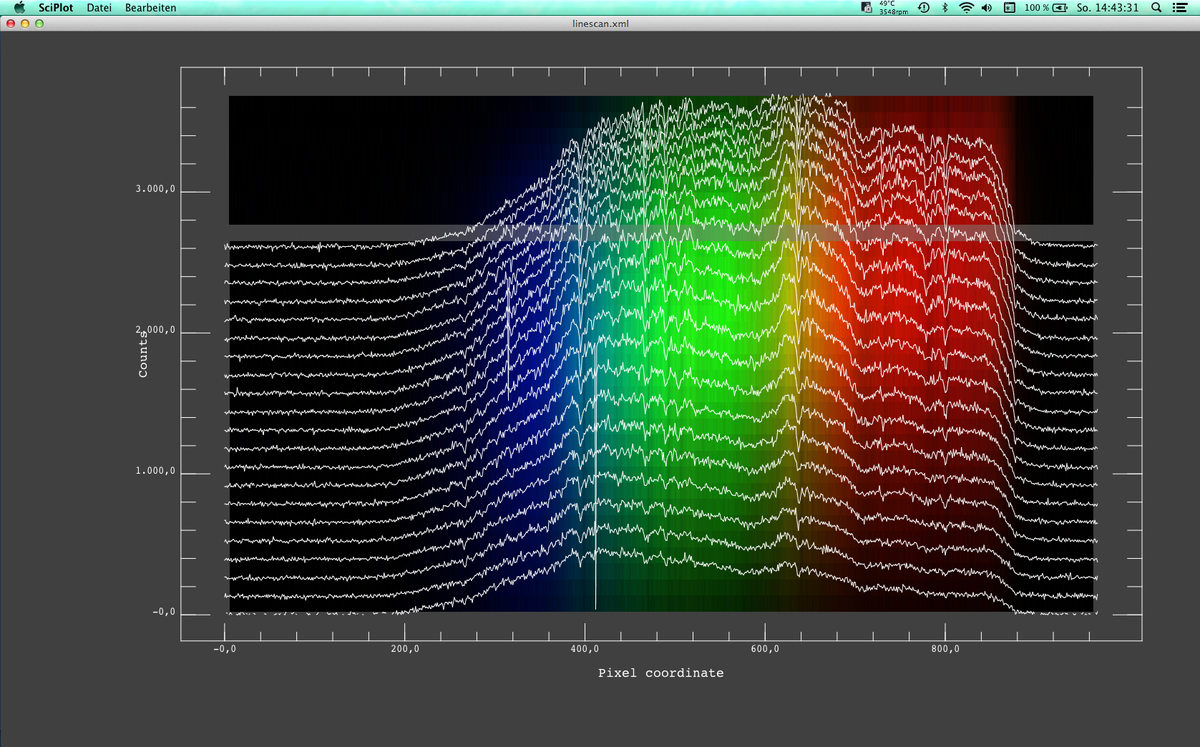Single-Line-Scans.png
