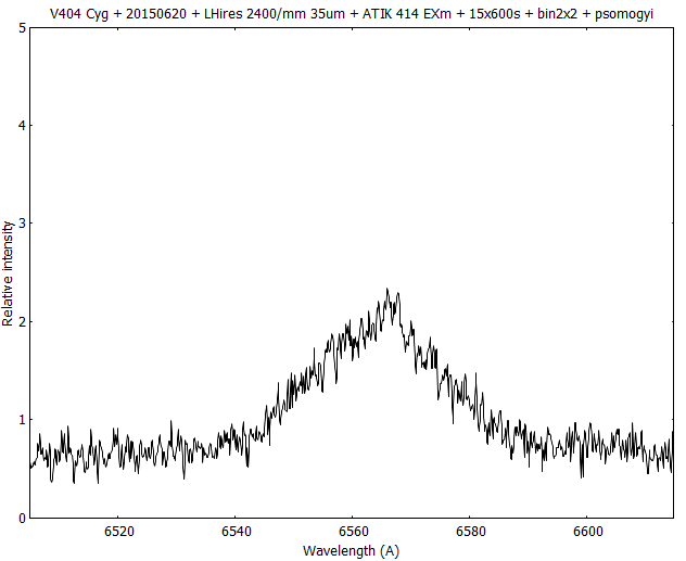v404cyg_n15x600s.png