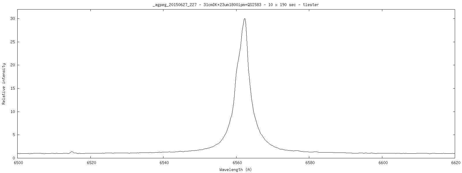 _agpeg_20150627_227_Ha_tlester.png