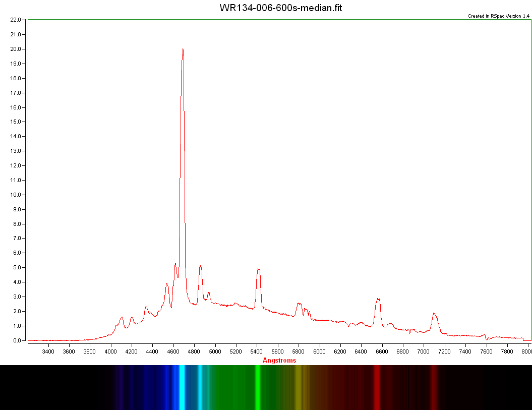 WR134-006-600s-median-graph.jpg