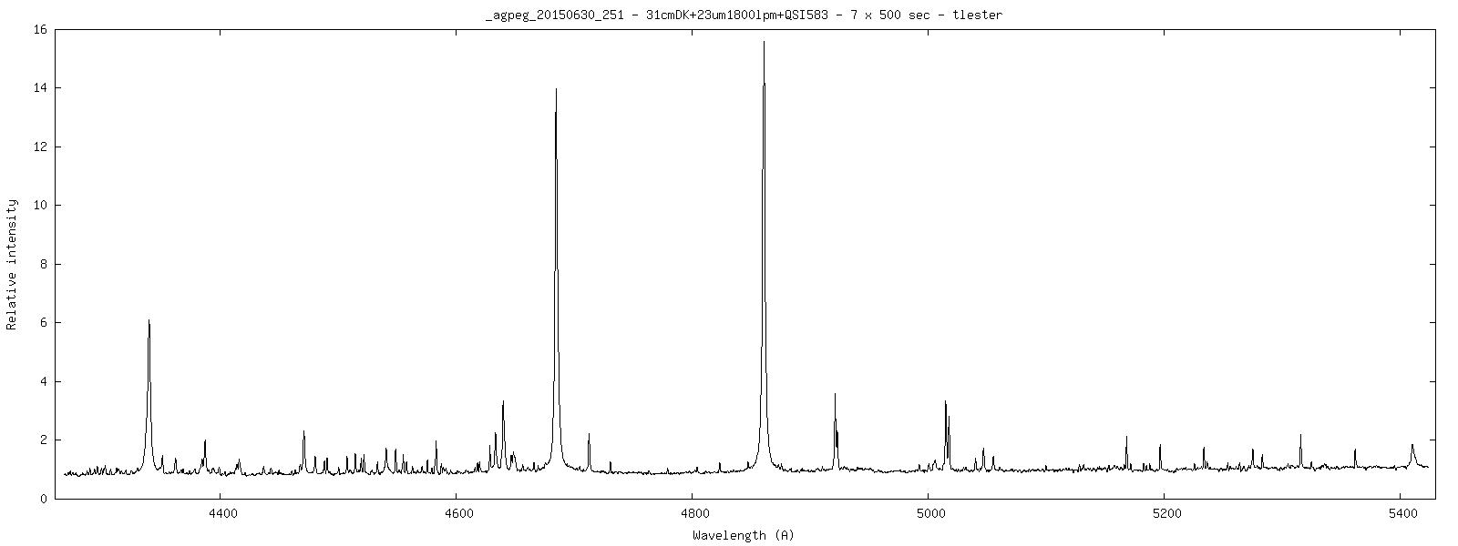 _agpeg_20150630_251_tlester.png