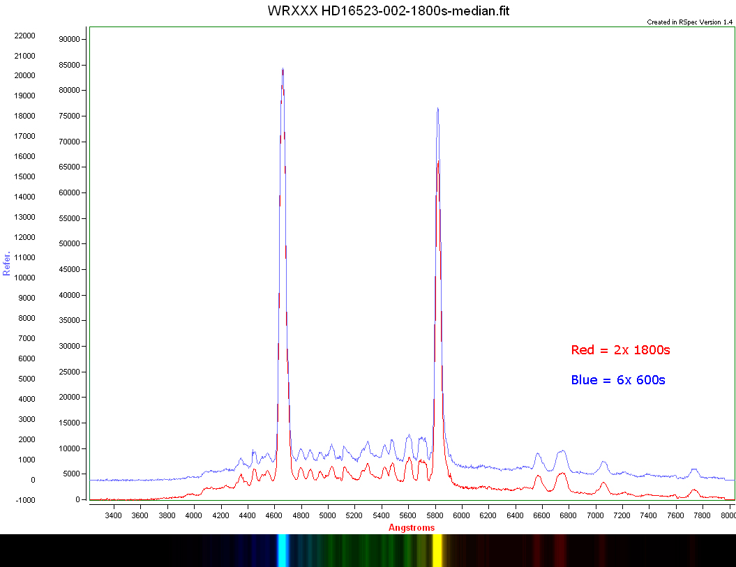 WRXXX-HD16523-002-600s-vs-1800s.jpg