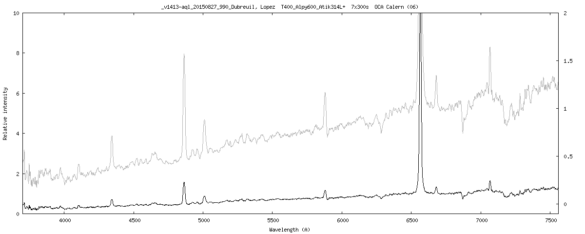V1413-aql_20150827_990_Dubreuil, Lopez.png