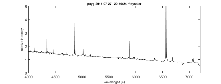 _pcyg_20140727_868_fteyssier.png