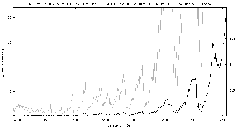 _omicet_20151128_966_J. Guarro.png