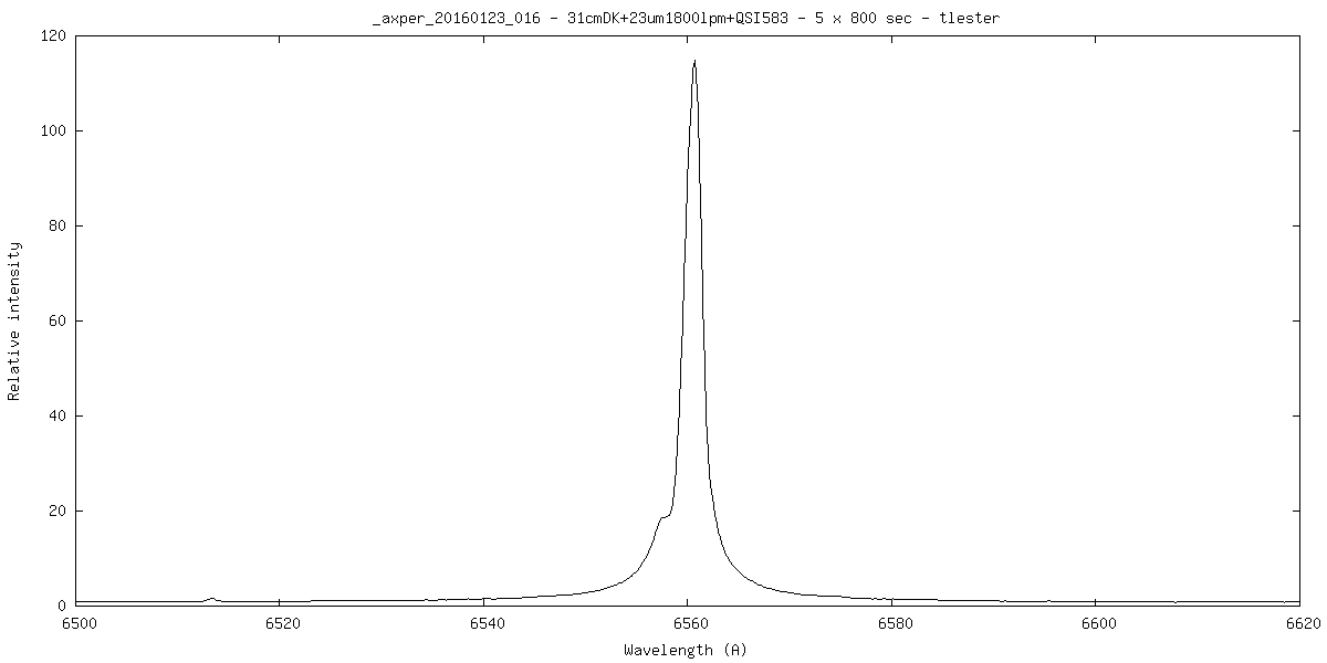 _axper_20160123_016_Ha_tlester.png