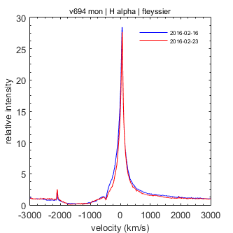 _v694mon_20160223_835_H alpha_1.png