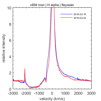 _v694mon_20160223_835_H alpha_2.png