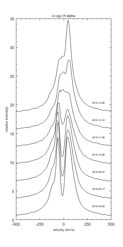 asdb_cicyg_20151226_712_H alpha.png